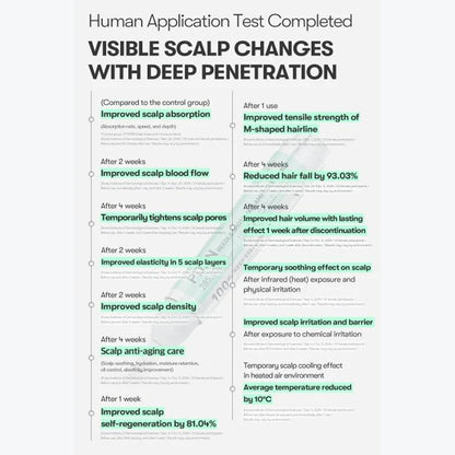 PDRN Reedle Shot Hair Ampoule 100dl