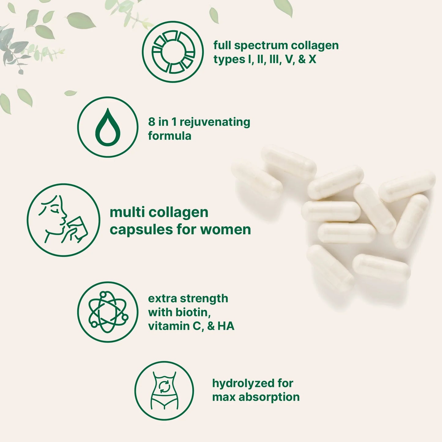 Multi Collagen Complex - 60 Capsules