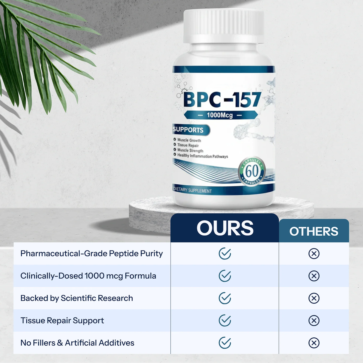 Body Protection Compound (BPC-157) - Alternative