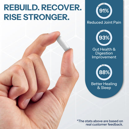 Body Protection Compound (BPC-157) - Alternative